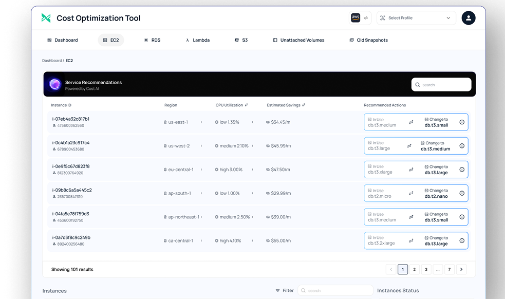 EC2 service recommendation table